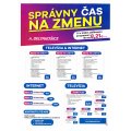 DELTAKOŠICE - správny čas na zmenu